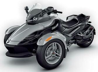 Motogp Wallpaper Can Am Spyder Bikes