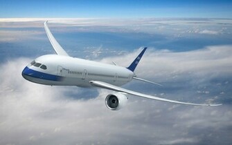 Airplane Desktop Wallpaper