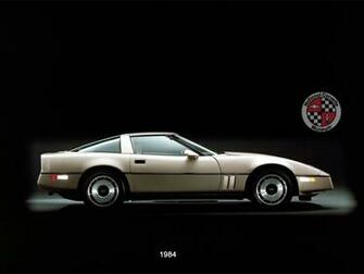 National Corvette Museum Wallpaper