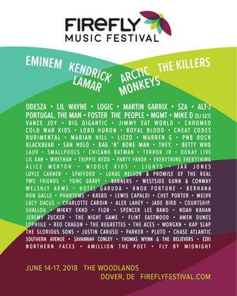 Firefly Lineup Eminem Kendrick Lamar Arctic