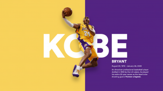 Kobe Bryant Wallpaper 4k Tribute Los Angeles Lakers
