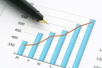 Statistics Other Others