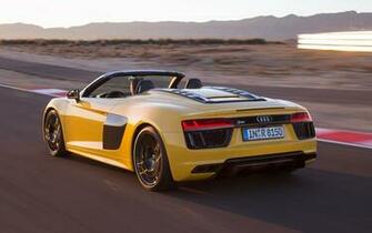 Audi R8 Spyder V10 Motion Wallpaper