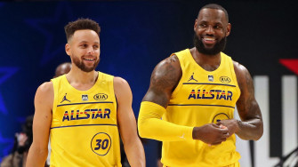 Top Nba Players With Highest Annual Earnings Wallpaper