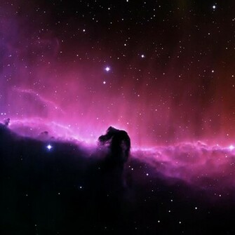 Carina Nebula iPad Wallpaper
