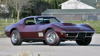 Chevrolet Corvette HD Wallpaper Wallpaperfx