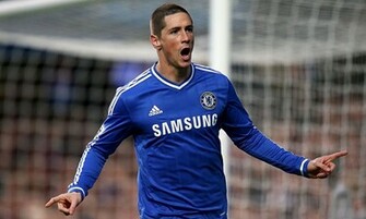 Fernando Torres Wallpaper Chelsea