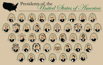 Presidents Day Wallpaper