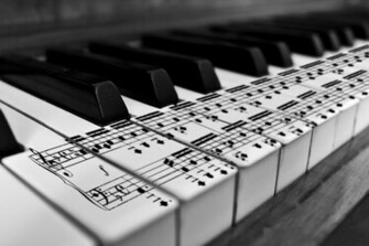 Sheet Music Wallpaper Image Pictures Becuo