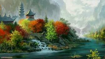 Drawn China Scene Desktop Wallpaper HD And