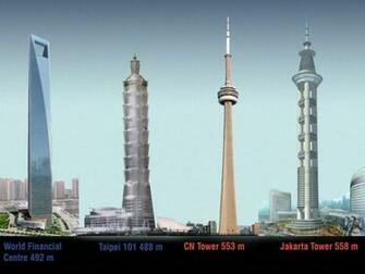 Cn Tower Wallpaper Pictures