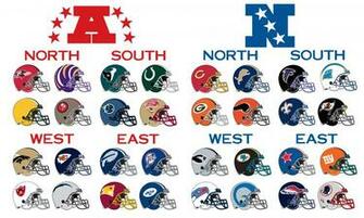Morons At Espn Rank The Top Nfl Helmets