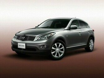 Nissan Skyline Wallpaper HD In Cars Imageci