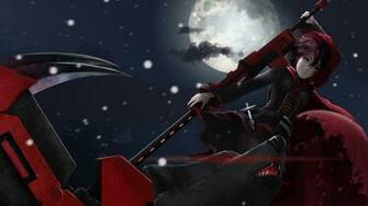 Ruby Rose Rwby Wallpaper