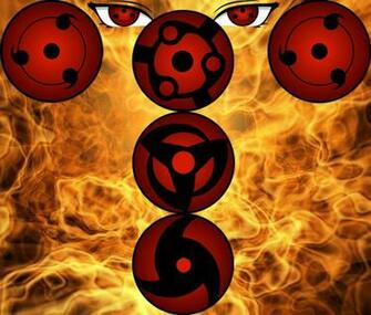 Sharingan Wallpaper HD Background Desktop