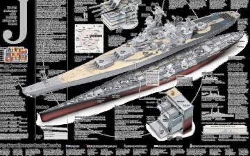 Ships Battleship Wallpaper Iowa