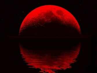 The Chaos Manifesto Shadow Of Blood Moon