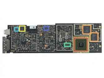 Nvidia Gpu Motheboard Sur