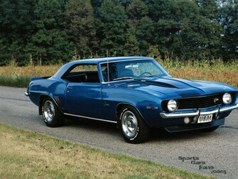Only Cars Muscle Wallpaper