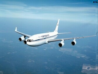 Wallpaper Of Airplane World