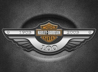 Harley Davidson Logo Sign Wallpaper Desktop