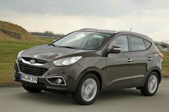 Cars Background Hyundai Ix35 Wallpaper By David Kogan