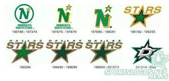 Dallas Stars New Logos Leaked Chris Creamer S Sportslogos Net News