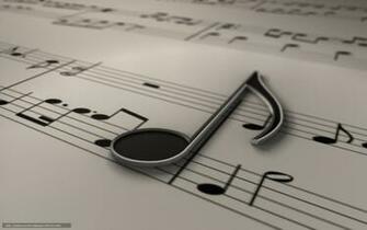Wallpaper Score Music Key Desktop In The