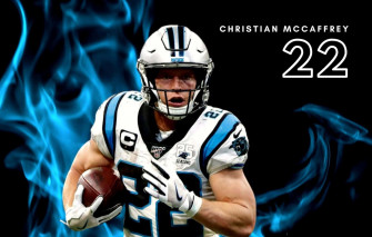 Christian Mccaffrey Wallpaper
