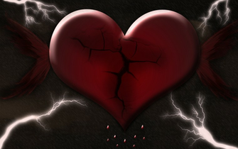 Heartbroken Just Another Wordpress We