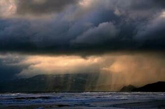 Stormy Weather Wallpaper