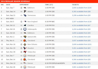 The Bengals Entered Coming Off Consecutive First Round Playoff