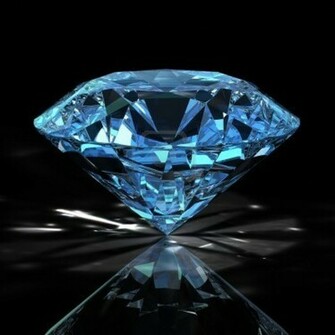 Rihanna Diamond V Remix By Alex Castillo