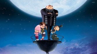 Despicable Me Wallpaper