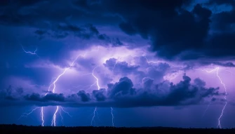 Cool Lightning Wallpaper