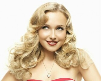Desktop HD Wallpaper Hayden Panettiere
