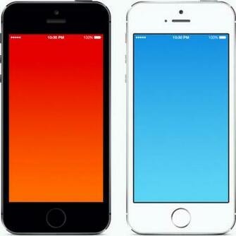 iPhone Template Actual Size