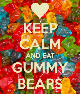 Gummy Bear Wallpaper iPhone Iph