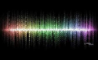 Live Equalizer Wallpaper On