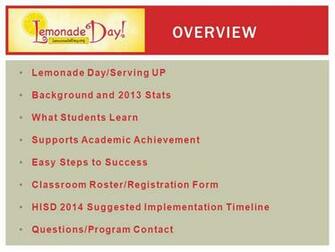 Serving Up Lemonade Teaching The Lessons Of Day Ppt