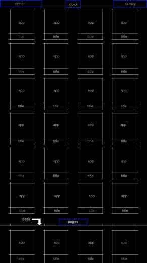 Dimensions For iPhone Wallpaper Image In Collection