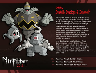 Nintober Nindb Forums