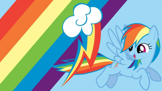 Rainbow Dash Wallpaper HD Tiraderas