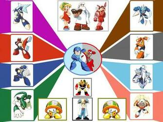Mega Man3 Copypasta Background By Lightdemoncodeh