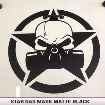 Gas Mask Photos From Julio Navarro Dj Skull Breaker On