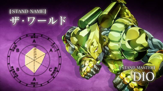 Jojo S Bizarre Adventure Wallpaper Hintergr Nde Id