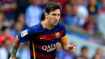 Most Popular Hottest Soccer Players In The World Top