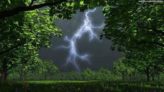Wallpaper HD Desktop Online Lightning Strikes
