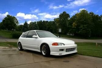 Civic Wallpaper Motorcycles Honda HD Desktop