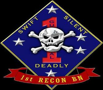 Usmc Logo Wallpaper High Definition